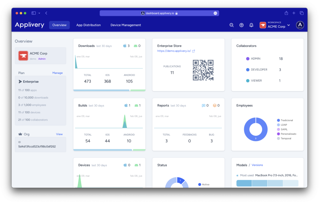 Applivery Dashboard